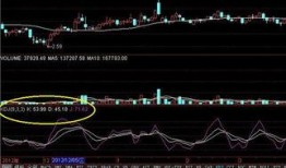 上海kdj最新爆料,揭秘行业动态与未来趋势